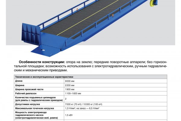 Кракен ссылка pw