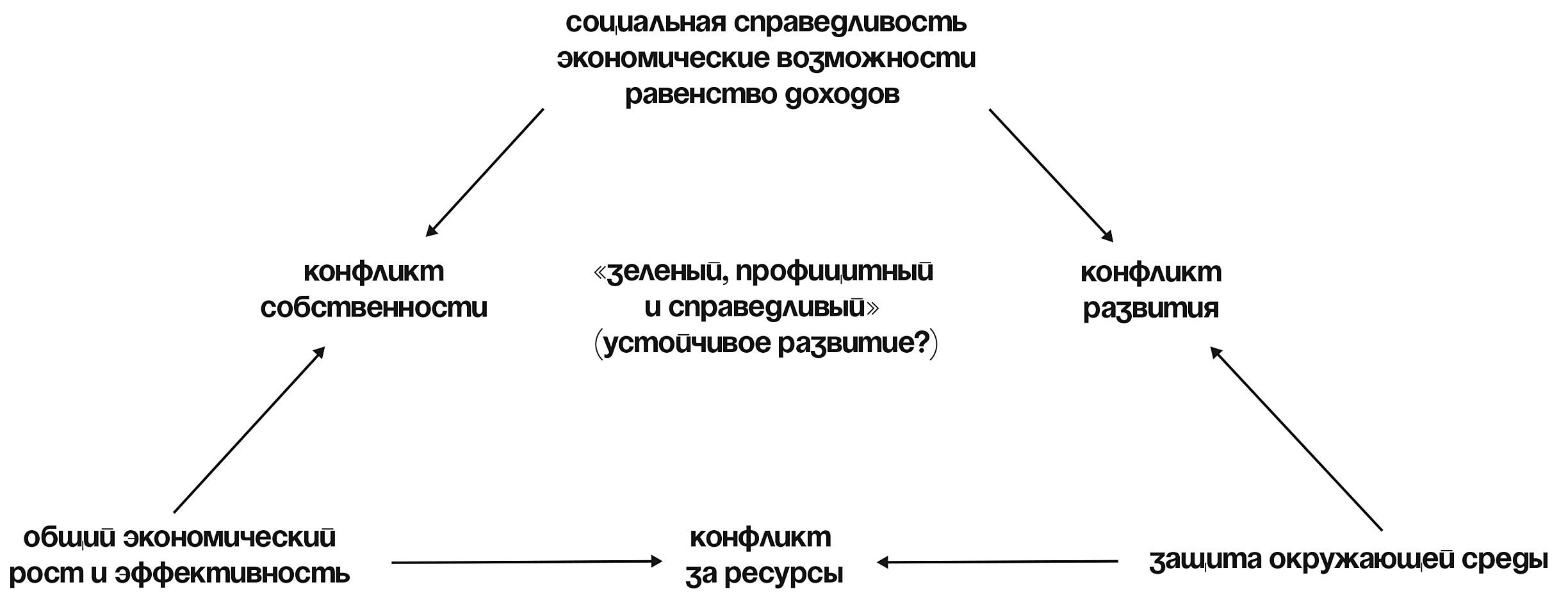 Прямая ссылка на кракен